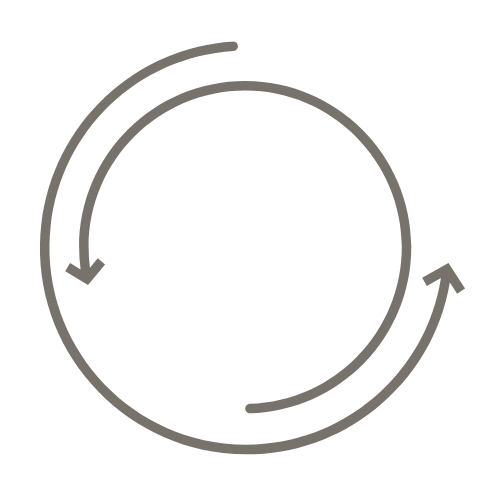 Gestão de Assinaturas